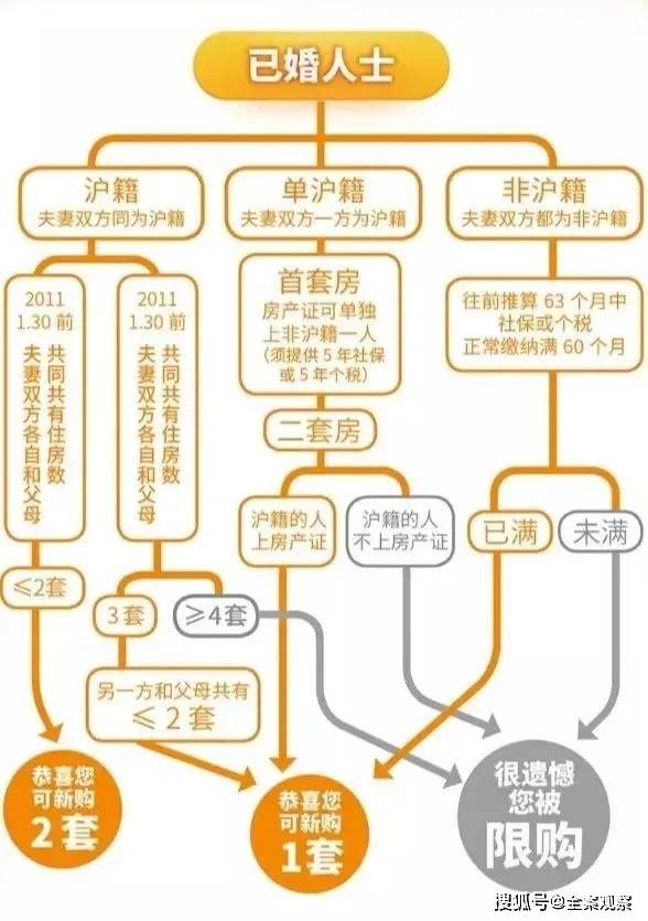 最新国内新闻 第127页