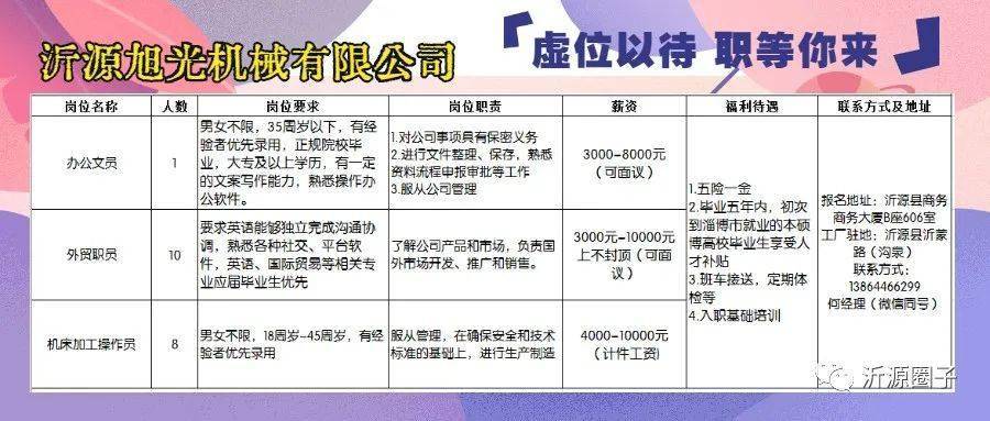 最新燕郊招司机的地方｜燕郊司机招聘信息发布地