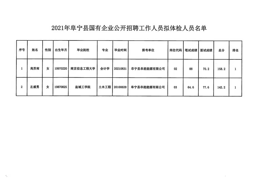 风月煞经谙_1