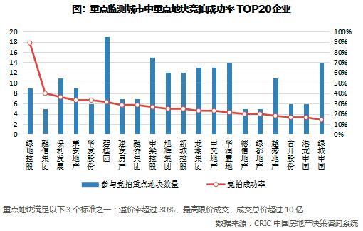 国内行业最新动态解析