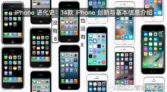 全新力作！iPhone平板系列引领潮流，焕新登场！