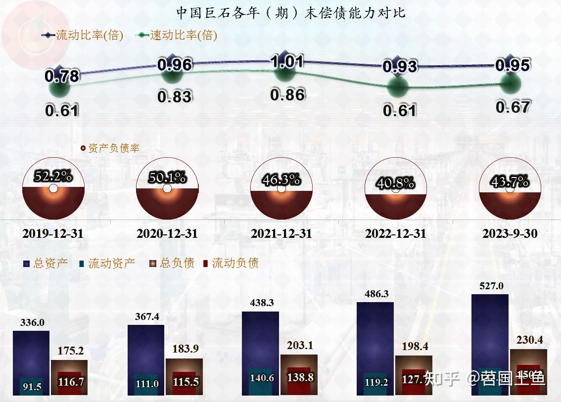 中国巨石迎来全新变革，精彩未来值得期待！