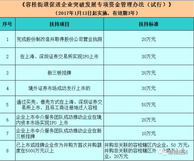 【武威市区】最新热招职位汇总，速来查看！