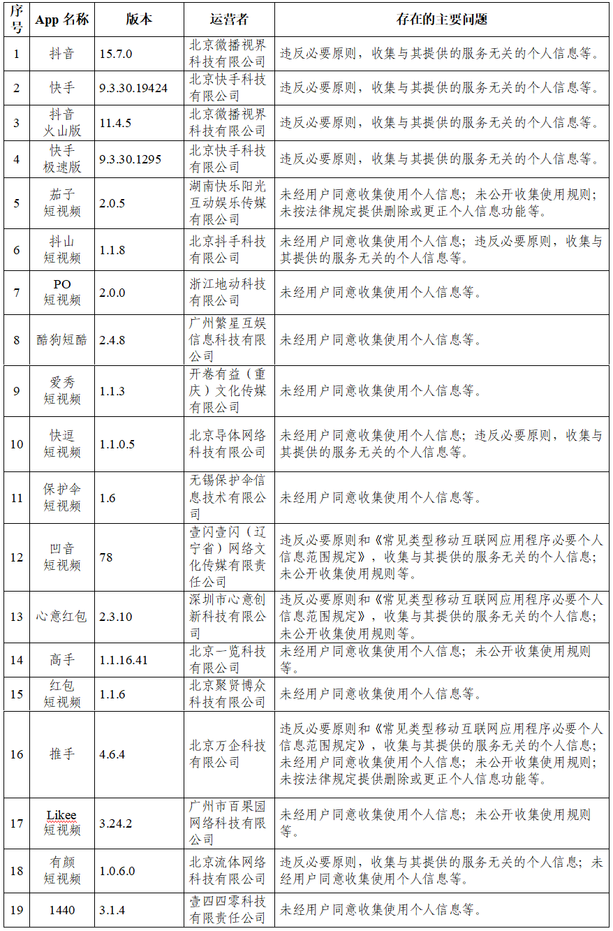 跟着幸福走_1