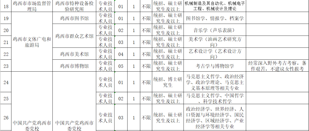 半世流离_2