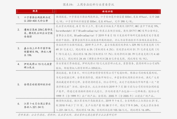 锦龙股份股价动态：最新资讯一览