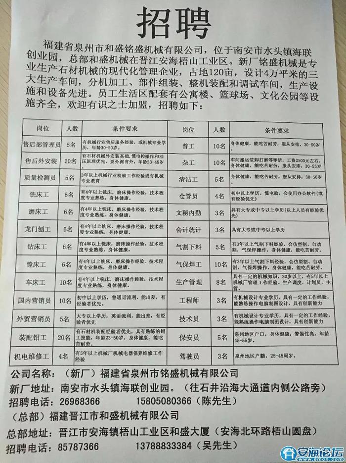 杭州地区最新发布：搬运工招聘信息汇总，诚邀加入！