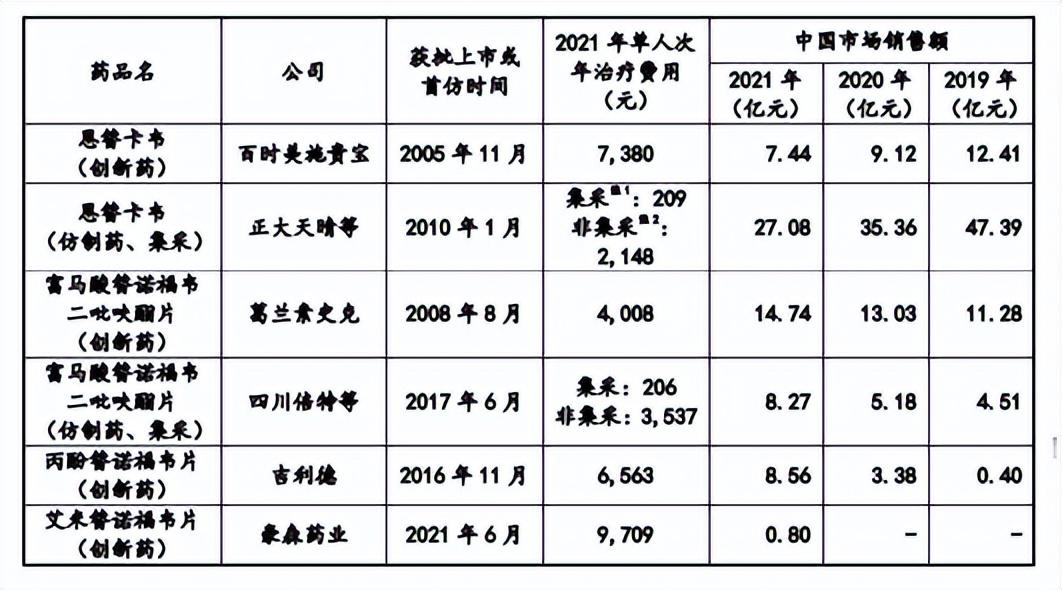 2024年乙肝最新资讯回顾