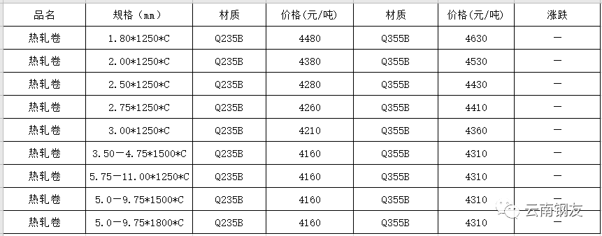 给你万分宠爱_1