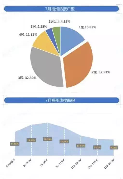 最新披露：坦州楼市动态，房价行情大揭秘！