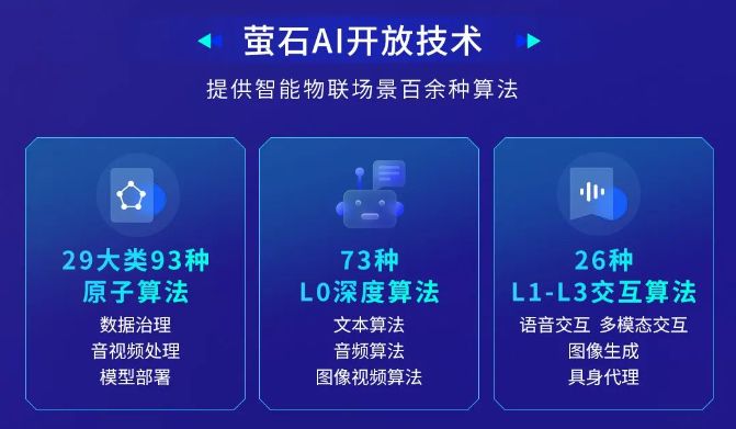 创新版全天候整点半点智能报时应用软件