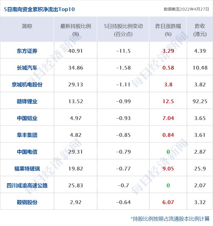 最新发布：朝阳区招聘信息汇总，求职者的就业指南！