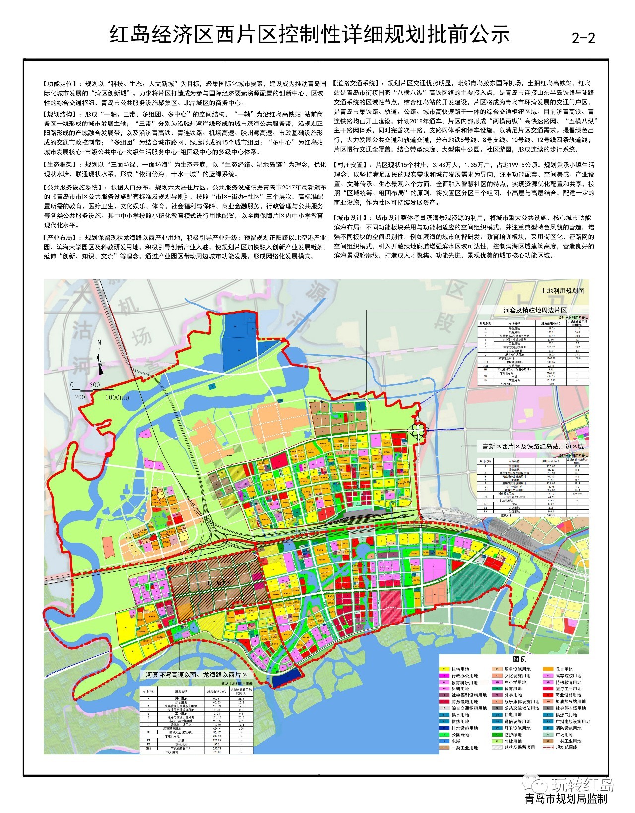 红岛河套区域发展新蓝图：权威发布最新规划文件解读